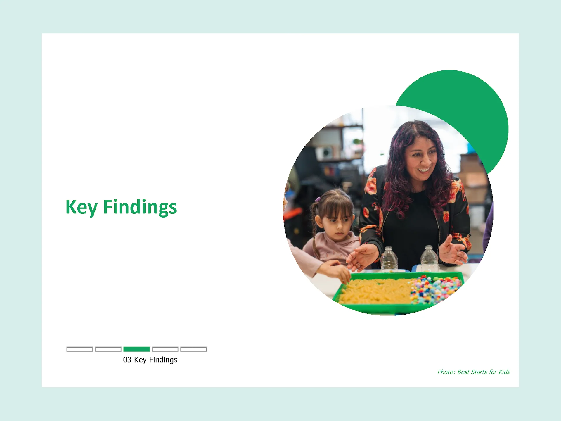 Best Starts For Kids' Child Care Subsidy Program Family Survey