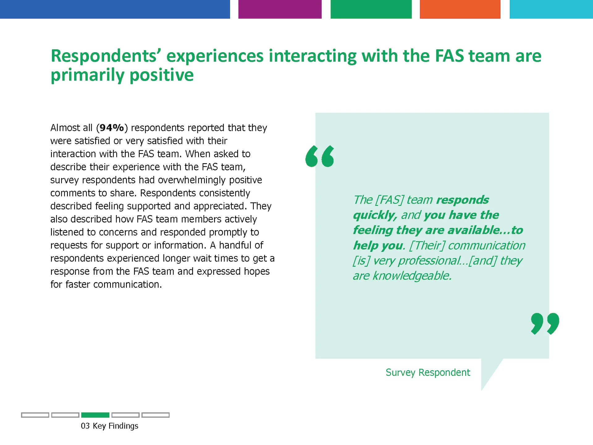 Best Starts For Kids' Child Care Subsidy Program Family Survey