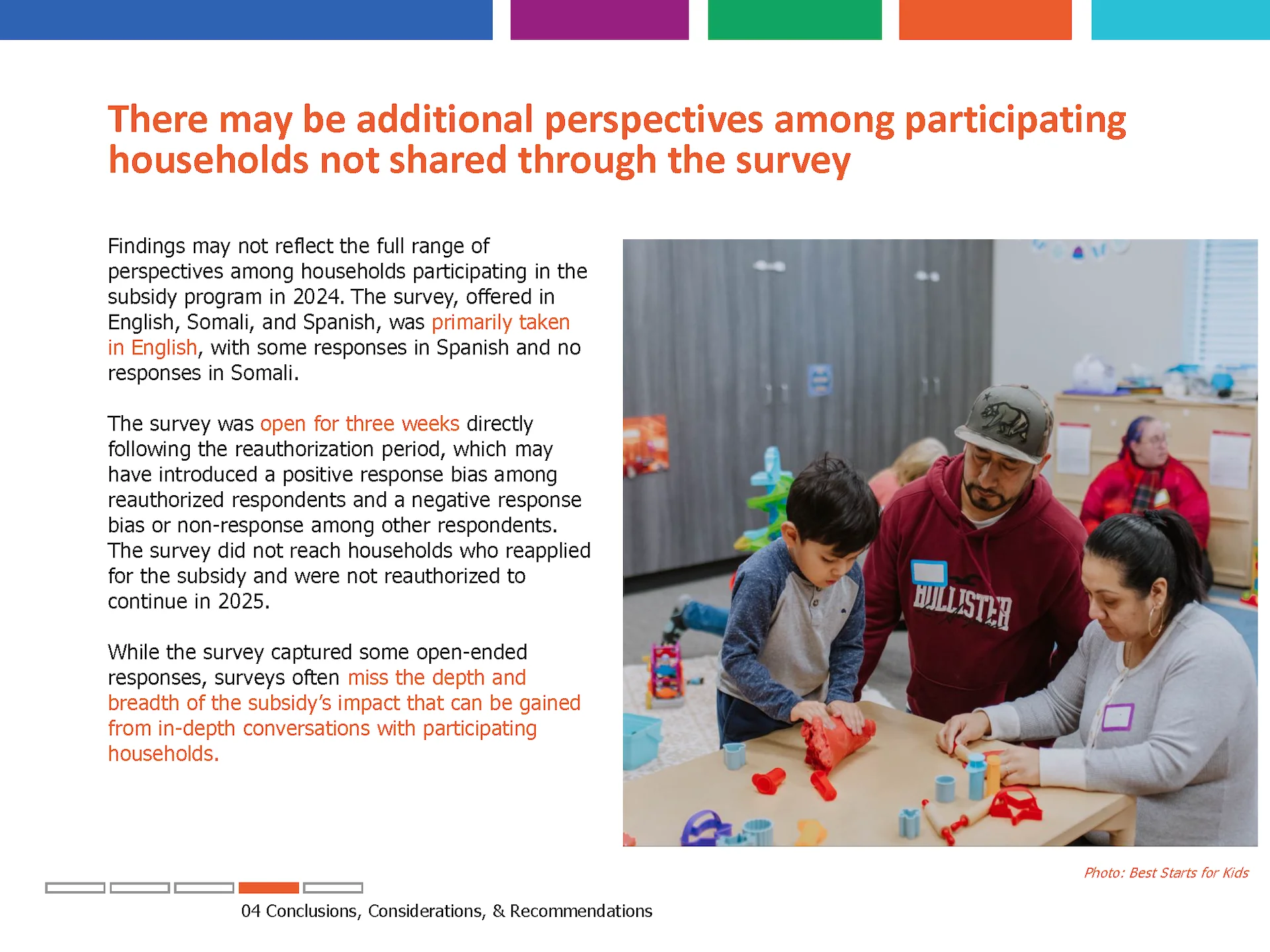 Best Starts For Kids' Child Care Subsidy Program Family Survey