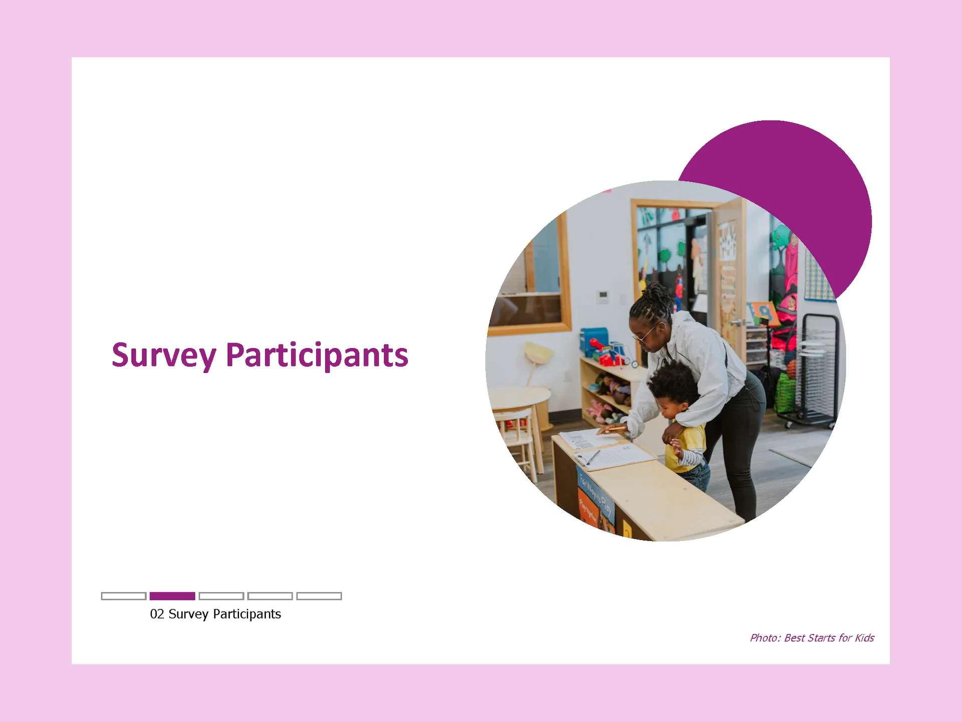 Best Starts For Kids' Child Care Subsidy Program Family Survey