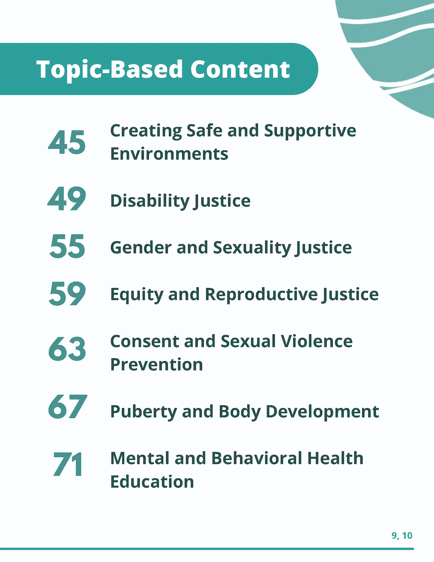 Catalog Of Sexual Health Education Services