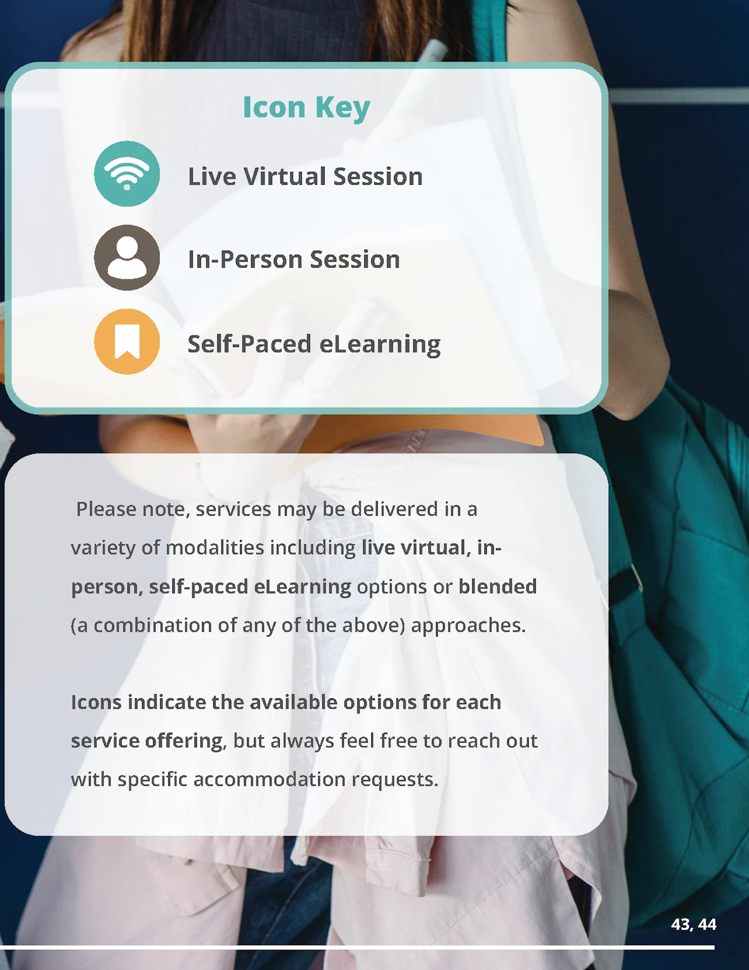 Catalog Of Sexual Health Education Services