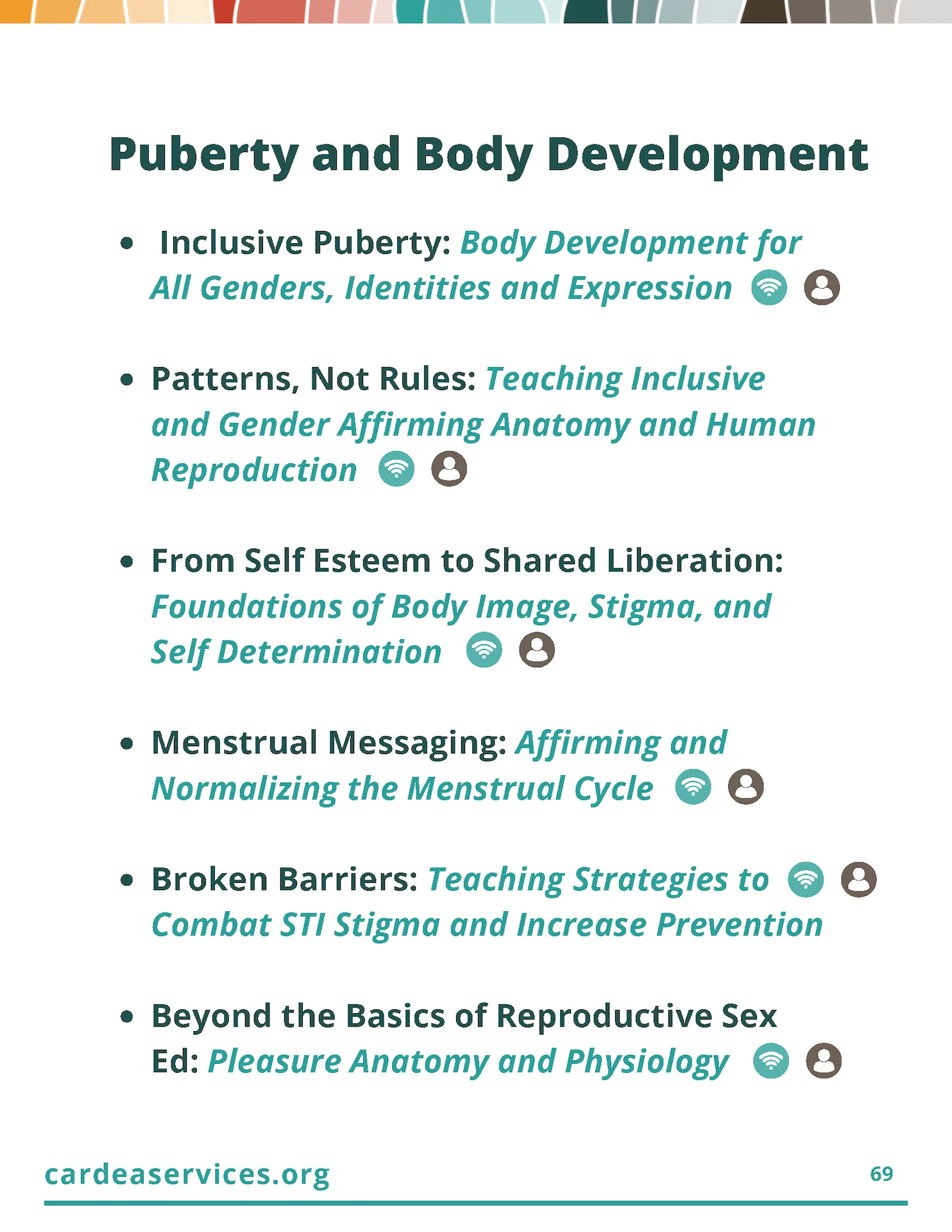 Catalog Of Sexual Health Education Services