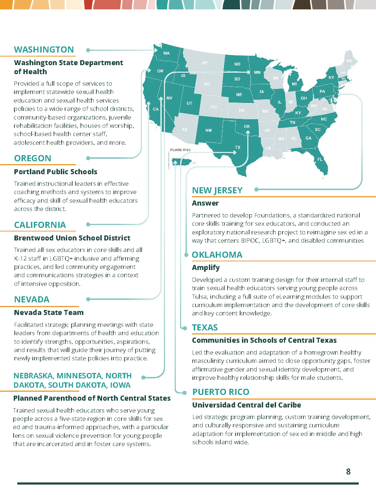 Catalog Of Sexual Health Education Services